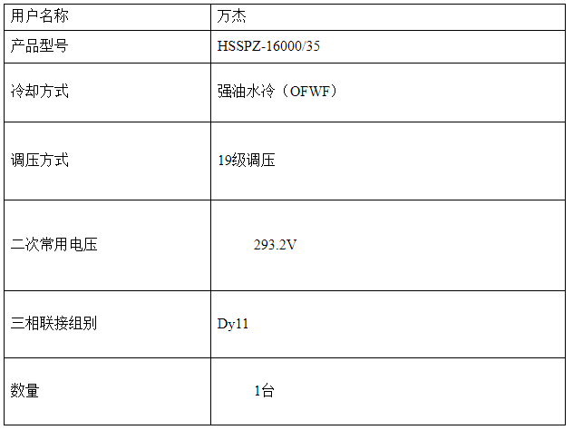 技術參數(shù)